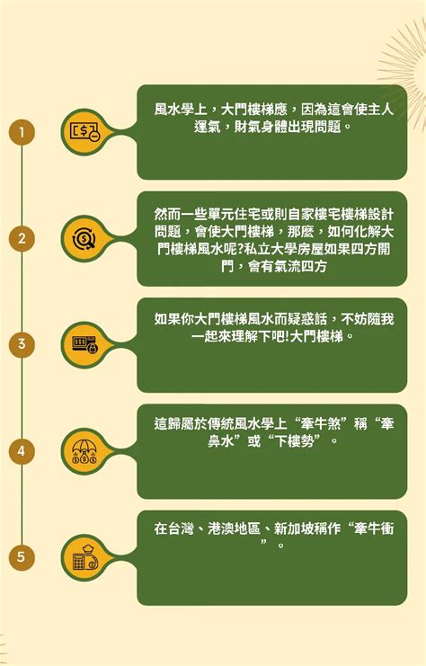 樓梯風水禁忌|大門風水 的五大禁忌！住家大門常見的風水問題，教。